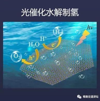 对科学家而言,水为什么被称为自然界最复杂的物质之一