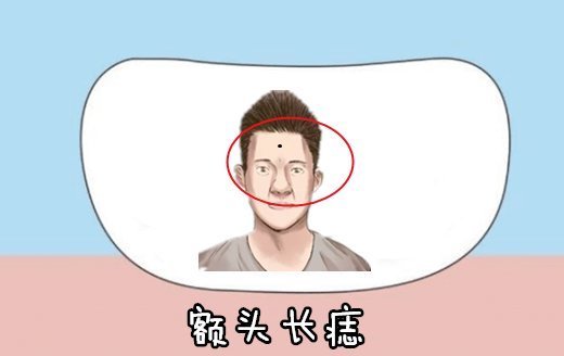 后半生福|身体5颗“福禄”痣，有权有势，儿女双全，前半生富，后半生福！