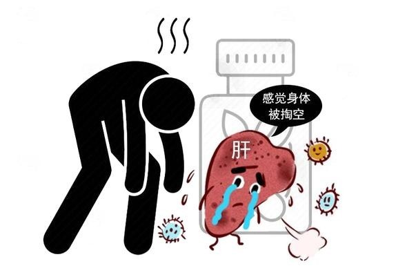 尿液|小便时2种症状频繁出现,肝脏或已“烂透”,牢记4点肝癌绕道走