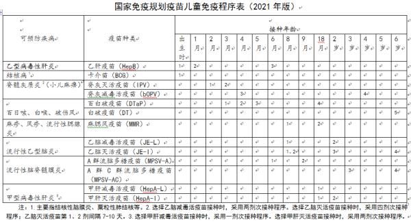 云南省|事关开学！云南省疾控中心发布重要提醒