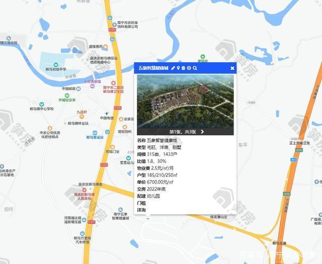 楼市|南宁楼市的边界,房企眼中的大南宁