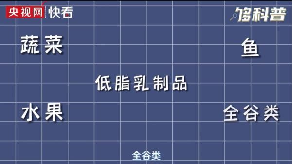 心肌梗死|34岁小伙突发心梗险丧命，这些致命的习惯你有吗？