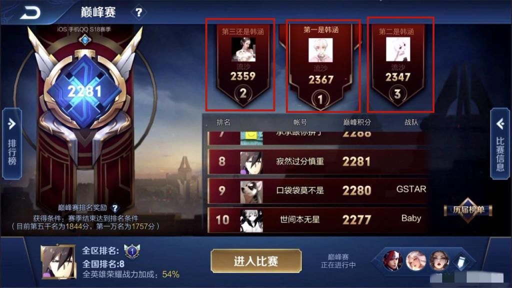 现象|离谱！巅峰赛出现“现象级”孙尚香，梦泪直言不如他，看到1排名韩涵却笑了
