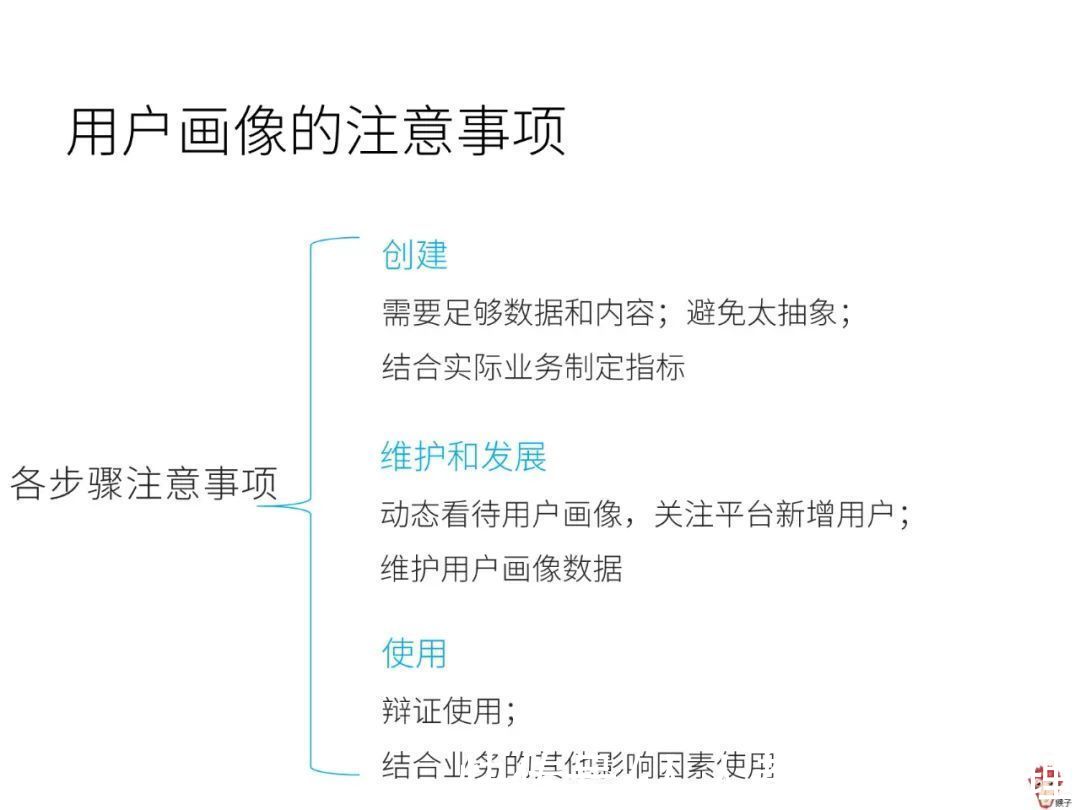 产品|4个问题带你了解用户画像