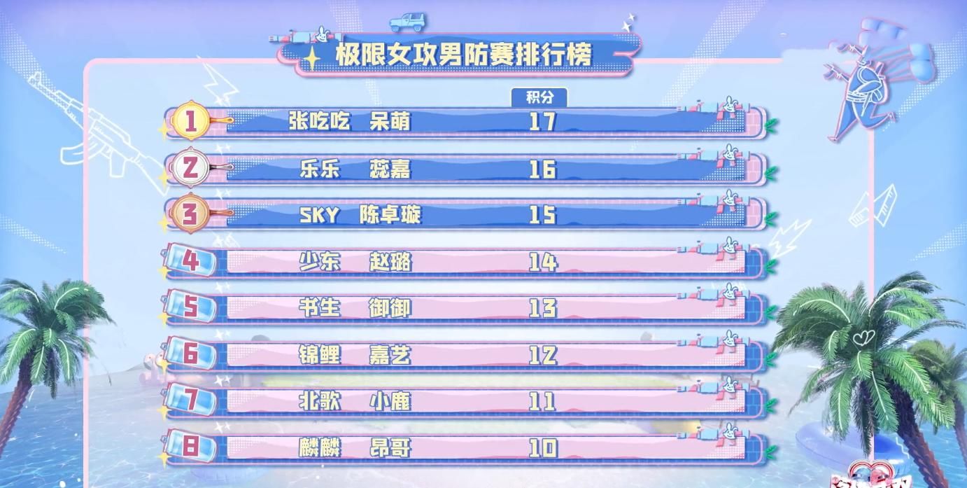 战神|和平精英：女战神被当成“工具人”，呆萌海岛开启“疯狂”模式