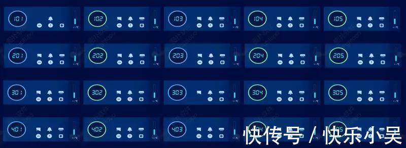 可视化|酒店智慧系统,提升酒店入住率,提高酒店收益