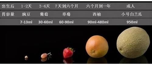 原因|新生儿频繁夜醒、睡不踏实的8大原因及对策