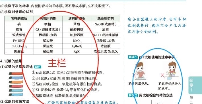 走向成功的通行证——《学霸·提分笔记》