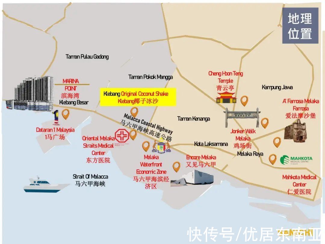 滨海湾|马六甲海峡，海上生命线的巨大红利