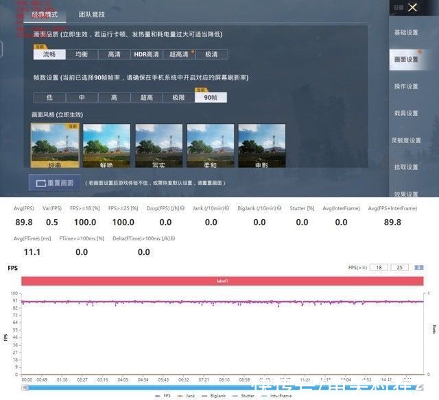 帧率|「有料评测」iQOO Neo5 SE全面评测：颜值性能全面进化