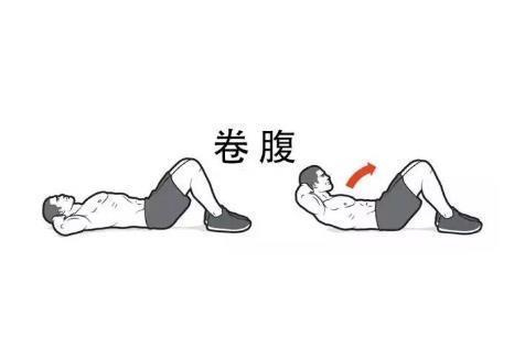 运动|如何锻炼核心肌肉?2步健身,练出发达的核心力量