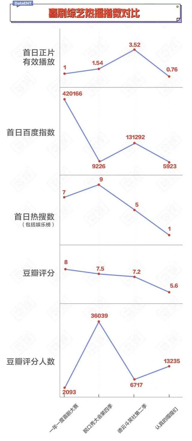 全美超模大赛第14季在线_喜剧幽默大赛2013_一年一度喜剧大赛第二季在线