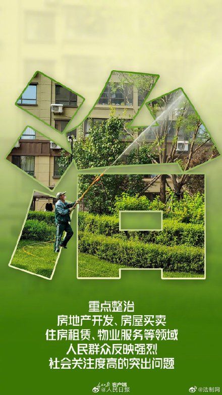8个字了解房地产最新政策