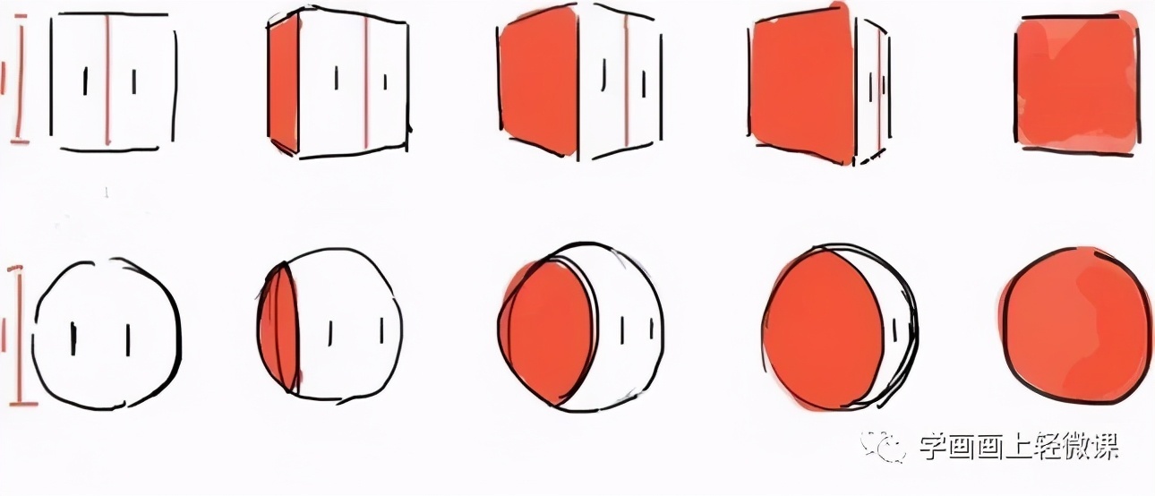 教程|人物头部绘法教程,练起来!