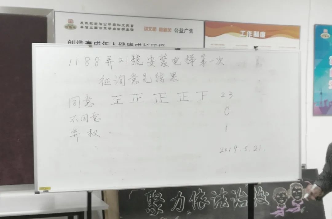业委会|老房加装电梯难?杨浦这个街道有了好方案