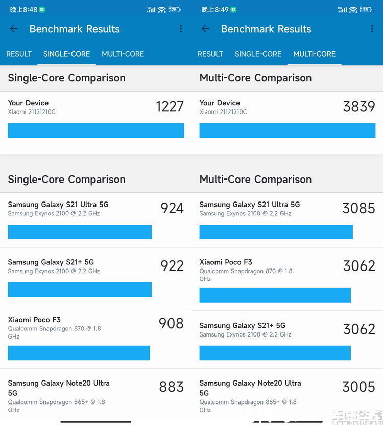 K50|新赛道里的唯一选手：Redmi K50电竞版首发评测