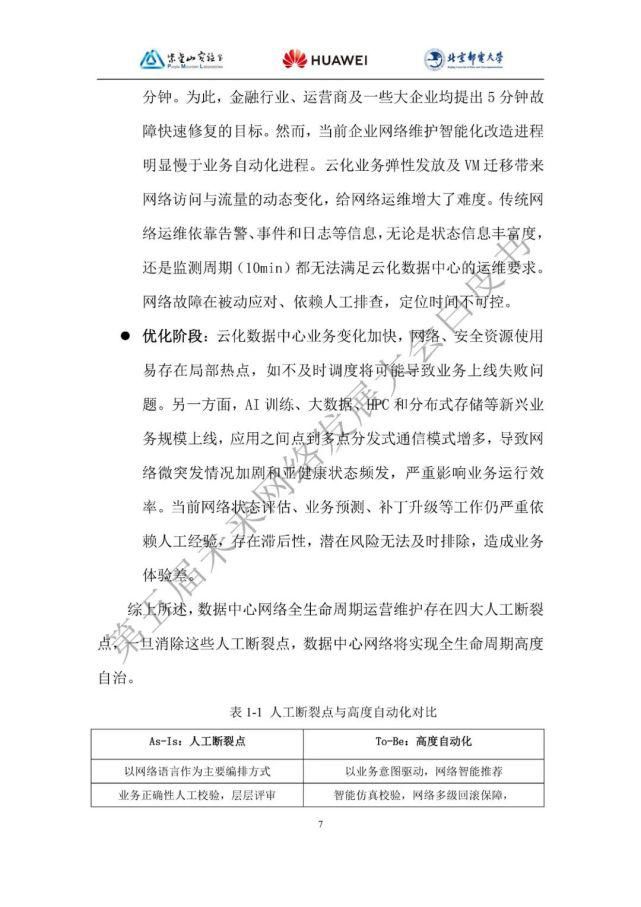 白皮书|数据中心自动驾驶网络技术白皮书