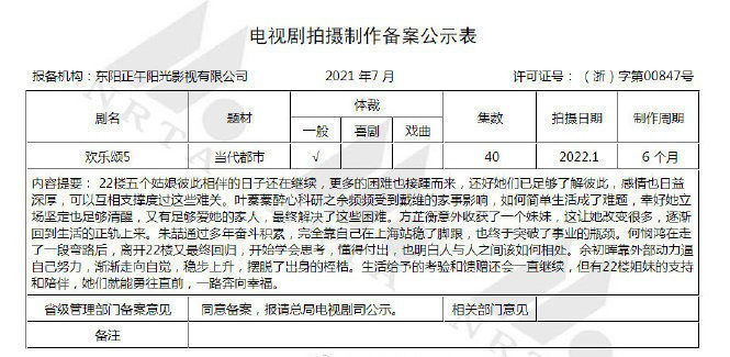 廣電總局|《魔幻手機》要拍第三部了！網友期待原班人馬回歸