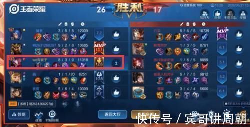 外掛|3年首遇久誠“繼承人”16萬輸出如外掛,夢淚來AG當(dāng)一哥