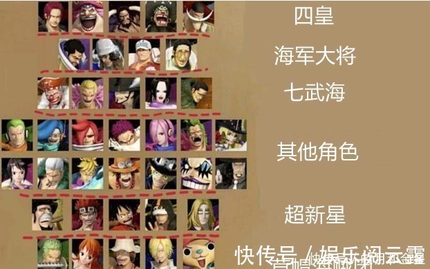 薇薇|海贼王草帽一伙的第十人是谁海贼无双4里面早有提示!