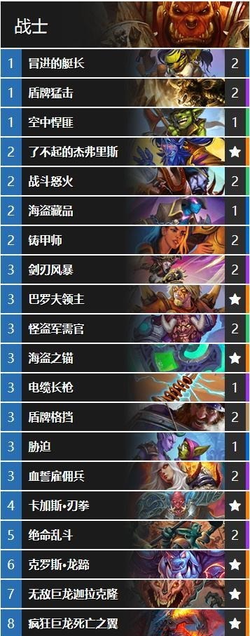 传说|炉石传说奇迹法被削,肉肉防战将一统天梯!