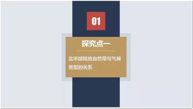 表格式教案模板下载