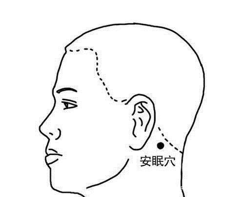 不良习惯|三个穴位是“睡眠开关”，每天按一次，你会感觉到天亮