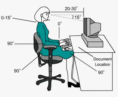 腰椎间盘突出症|95后姑娘拿到体检报告懵了：感觉下半辈子不能活动了一样