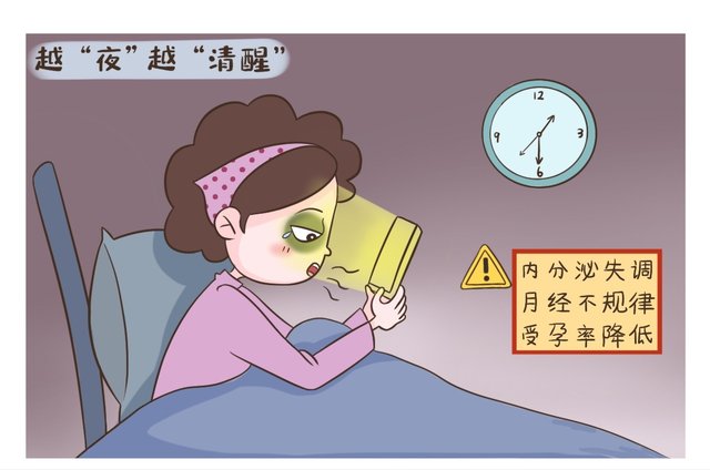 怀孕|女性内分泌不孕日渐高发，为了早点怀孕，该查什么？