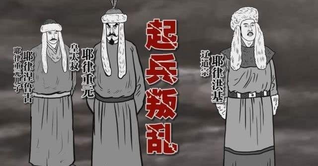 萧耨斤|《天龙八部》中与乔峰结拜的耶律洪基在历史上是个什么样的皇帝?