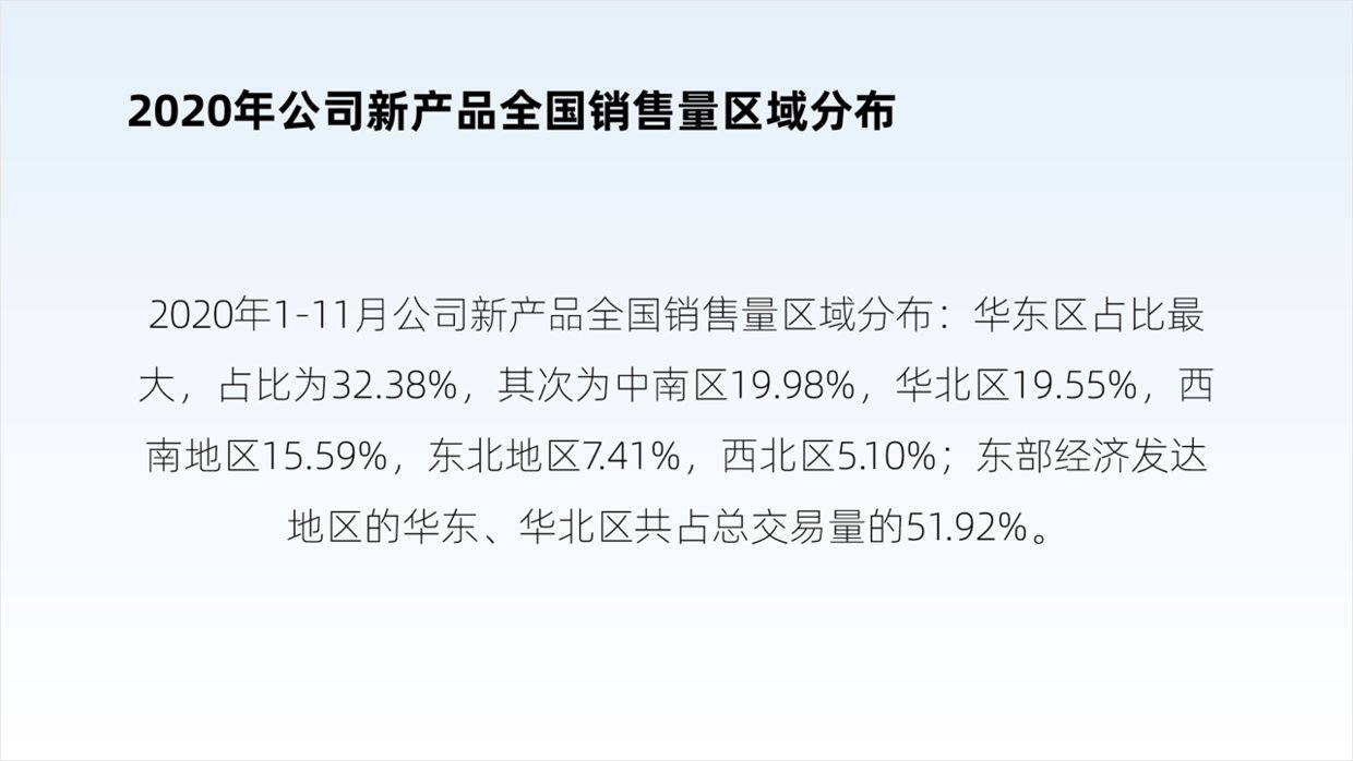 数据|粉丝留言，又快到年末了，能出一期年终总结PPT的指导吗？