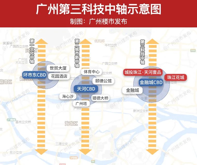 户型|刷屏预警!天河双雄再登场!国民户型提前爆热搜?