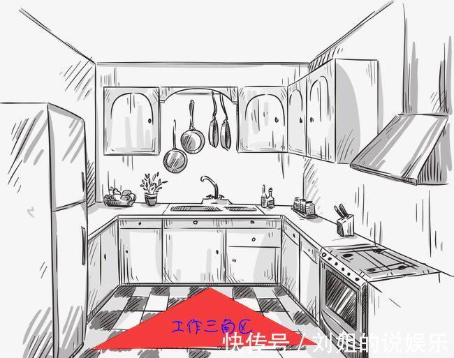 利用率|这样做出来的厨房利用率最高，从此告别手忙脚乱