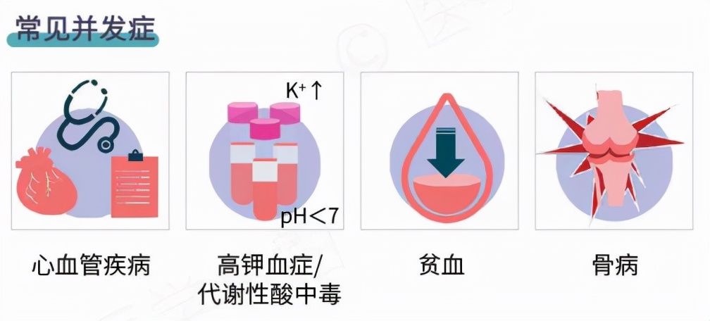 白蛋白尿|远离糖尿病肾病，从您点开这篇文章开始