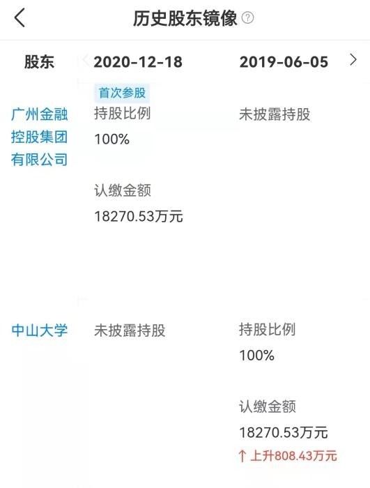 南方医科大学|中山大学成商品“名称”，大学名字想用就用？