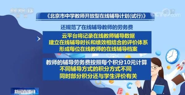 北京市中学|北京试行中学教师开放型在线辅导计划 含一对一等四种辅导形式