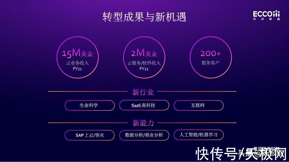 msp|在亚马逊云科技的助力下 华讯网络还能释放多大潜能