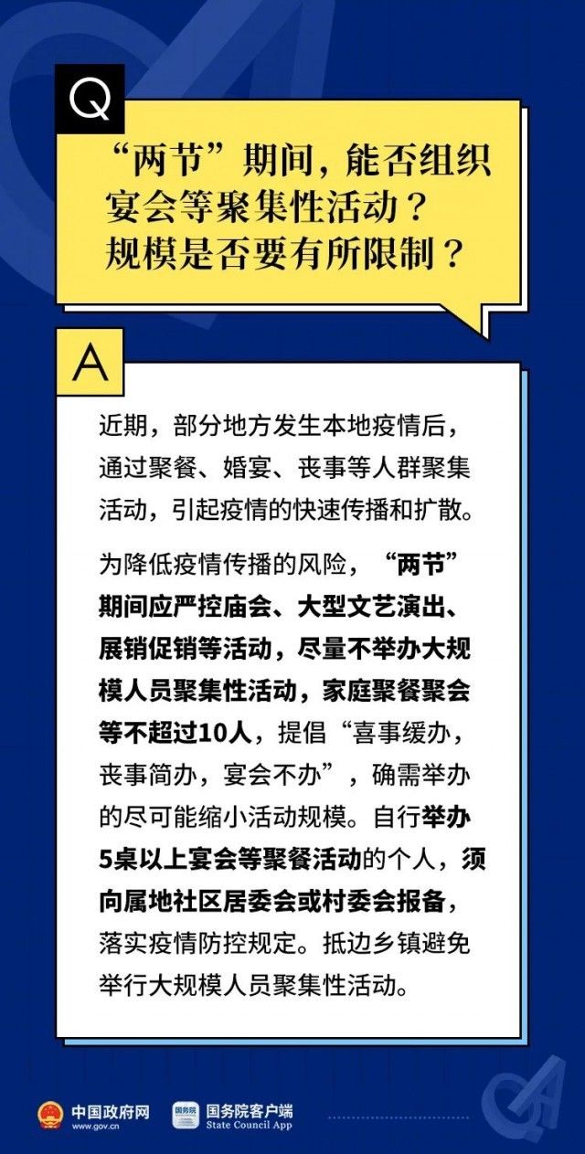 元旦|元旦春节期间能组织宴会吗？能外出吗？10问10答！