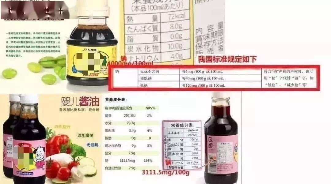 花钱买|妈妈们注意了，６大坑钱又坑娃的产品，别再花钱买罪受