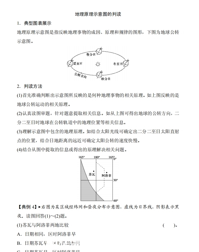 搞定|高中地理：16种题型读图技巧剖析，掌握这些，轻松搞定难题！