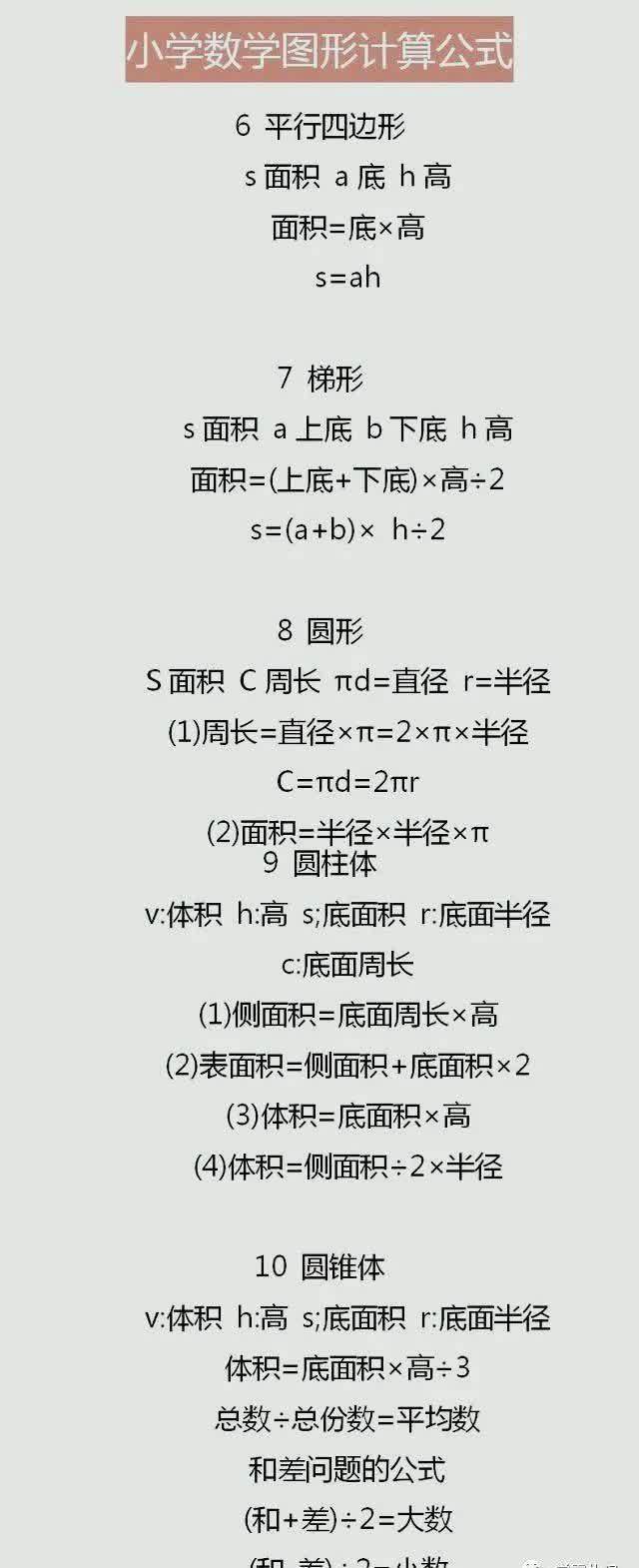 1-9年级数学公式汇总大全,再不为孩子收藏就晚了!