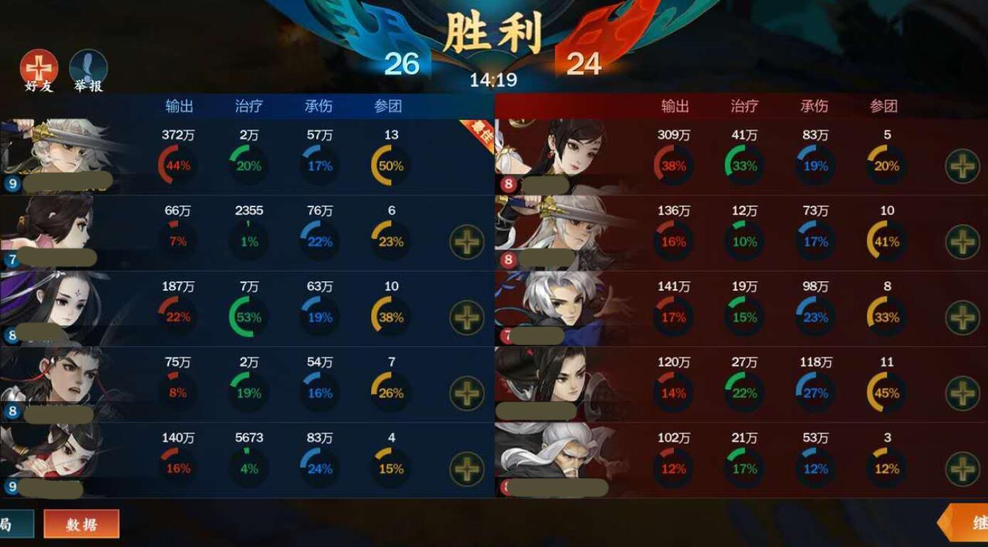 指尖江湖|原神上线不到1个月,已经有人玩腻了?一句话说出最大问题