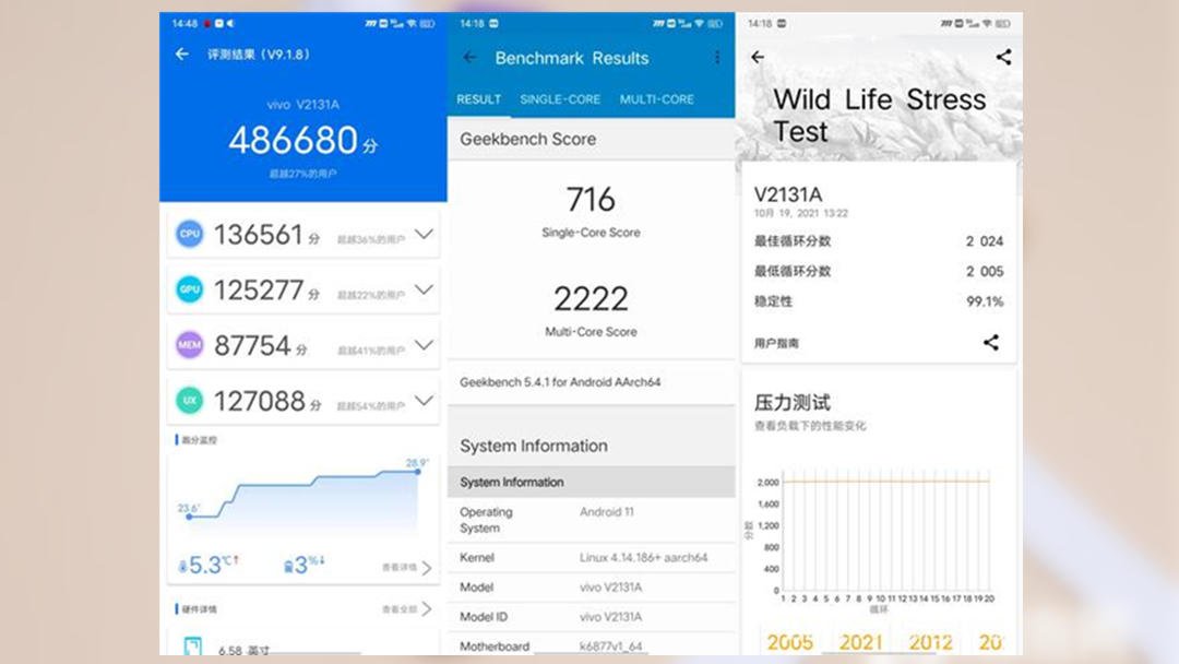 Z5x|iQOO Z5x运行三款热门游戏实测：均未出现低于59帧的情况