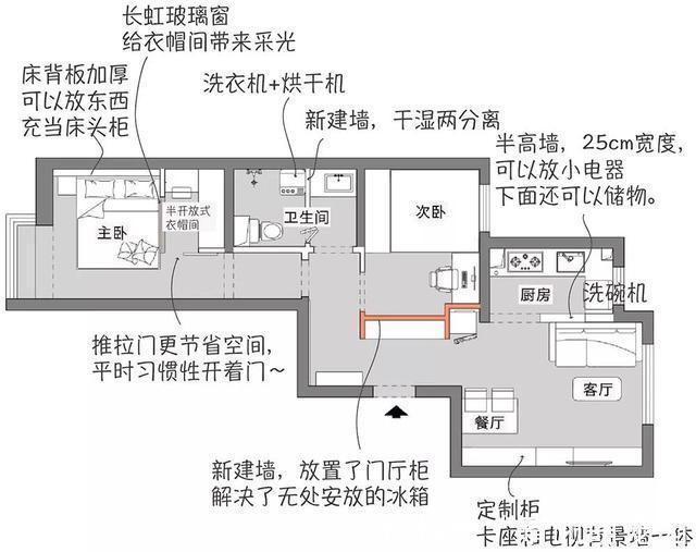 小巧|她将自家利用到极致，51平挤出2室1厅还能住下一家三口，厉害不？