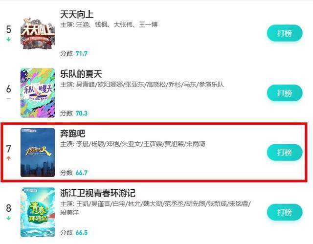 奔跑吧 baby被宋雨琦吐口水,又在直播和好,宋后台这么强