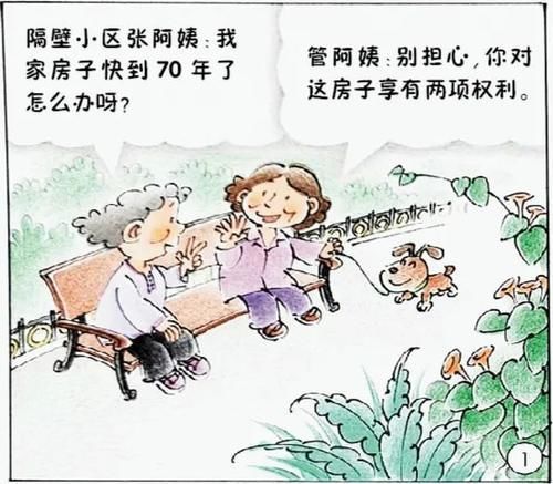 到期|70年住宅土地使用权到期怎么办？会把我赶出去吗？