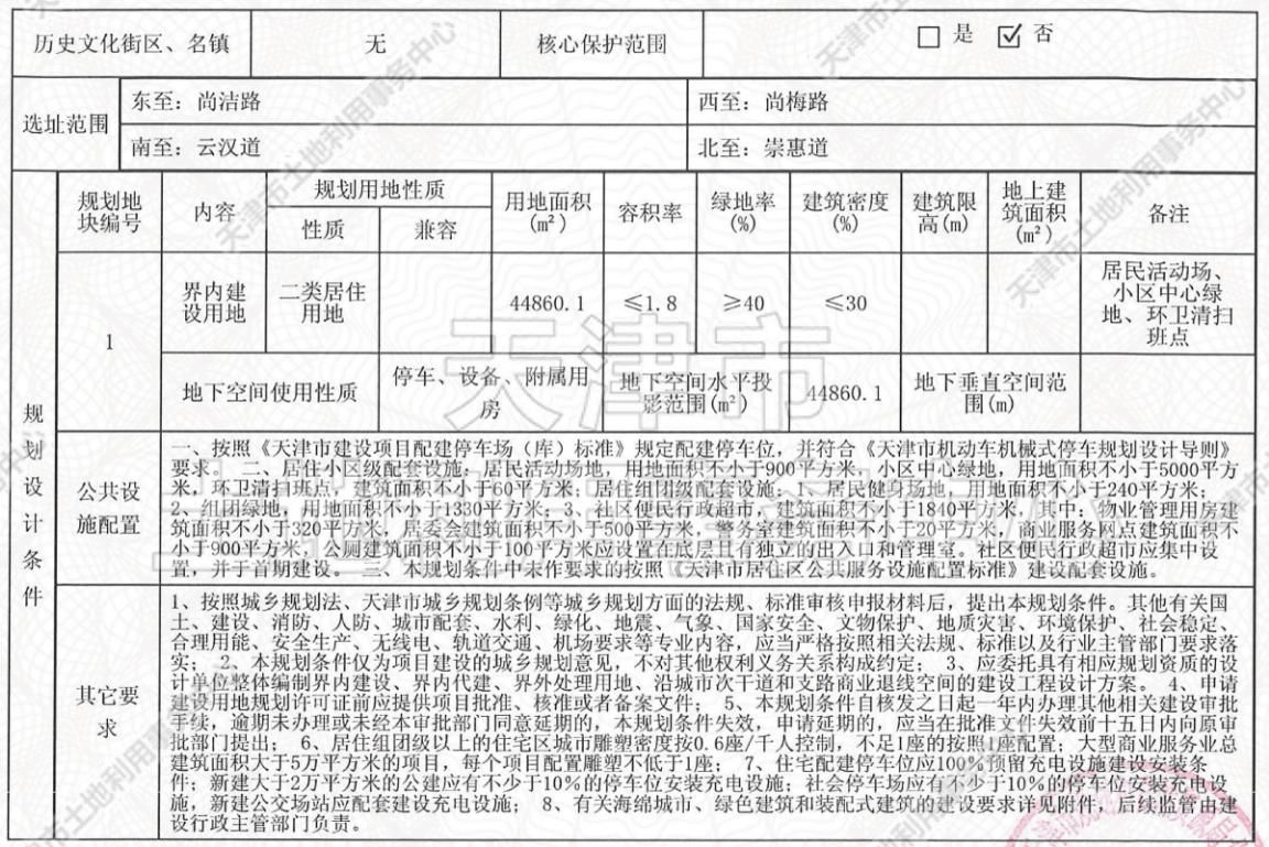侯台|土地│全城起飞 54宗土地信息再度填充天津第二轮集中供地遐想