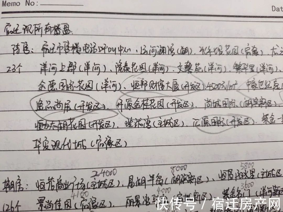 洋房|高层价买洋房!宿迁这个销冠盘暗藏哪些玄机?