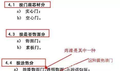 烤漆|1000块钱到底能不能买到实木门？看完市场报价，摸清商家骗术