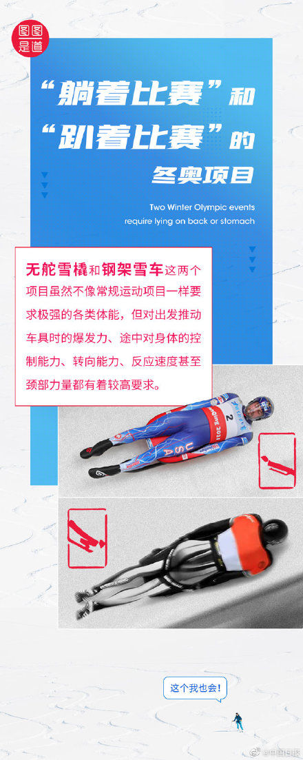 2022年|北京2022年冬奥会开幕在即，一份冬奥会冷知识清单请查收